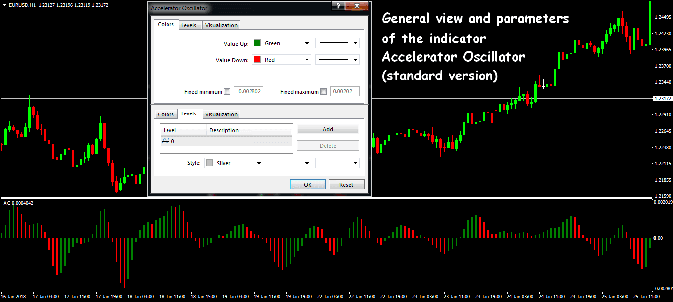 acceleration-deceleration-1.png
