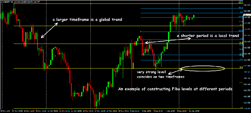 fibo-indicator-8.png