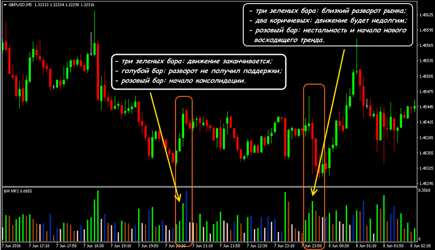 forex-mfi-index.png