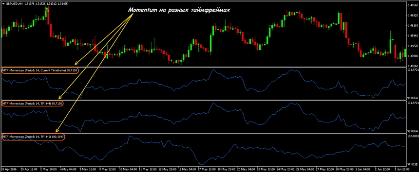 forex-momentum.png