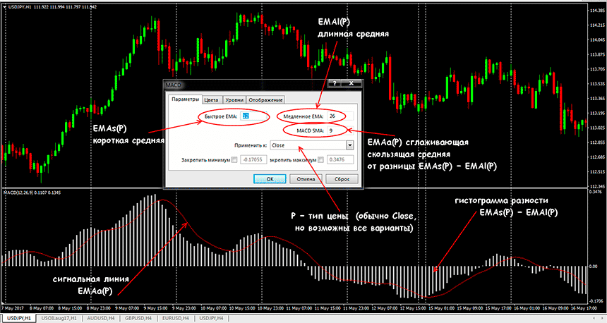 indicator-macd.png