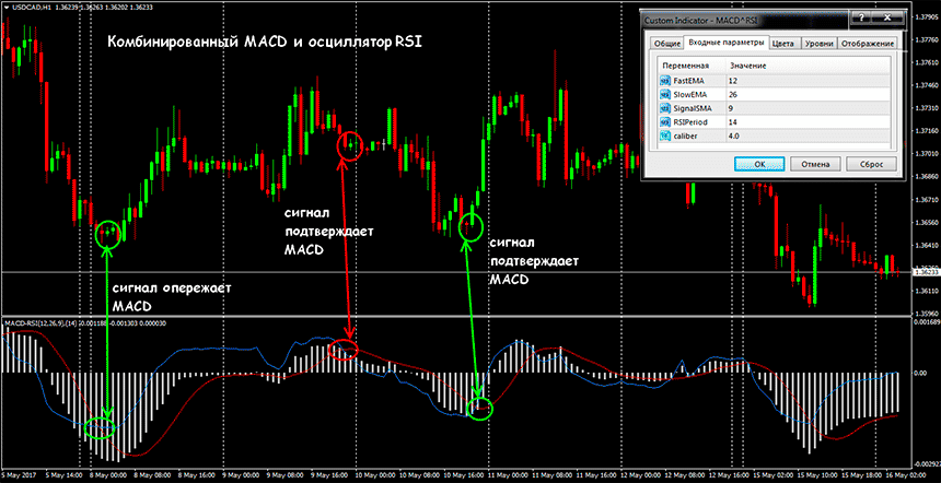 macd-indicator.png