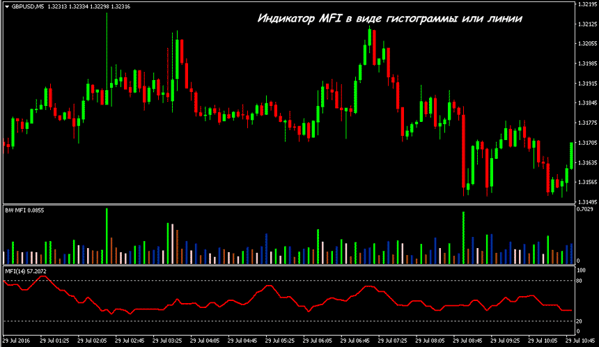 money-flow-index.png
