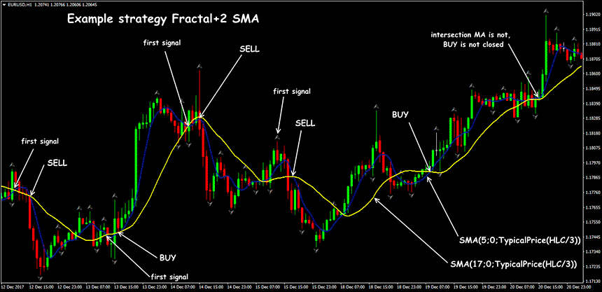 moving-average-7.png