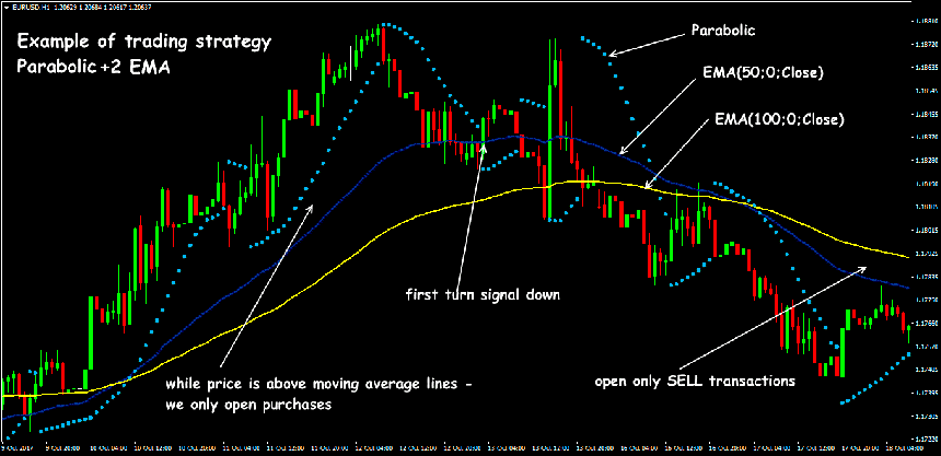 moving-average-8.png