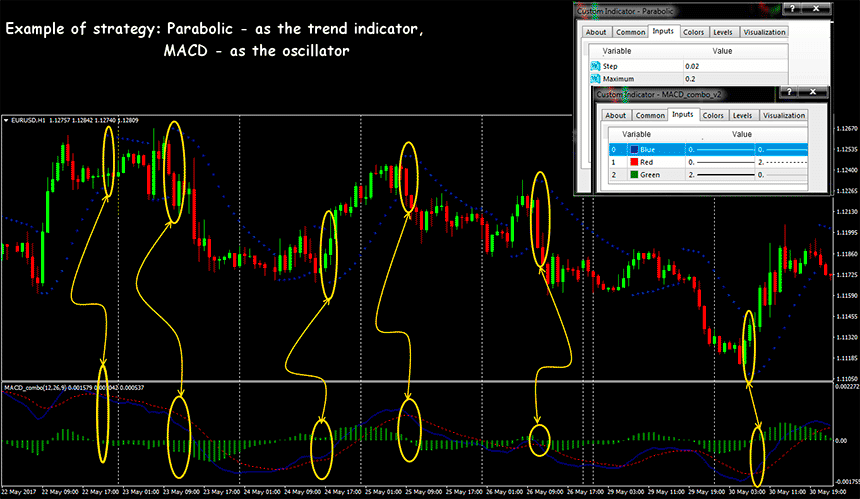 moving-average-convergence-divergence-10.png