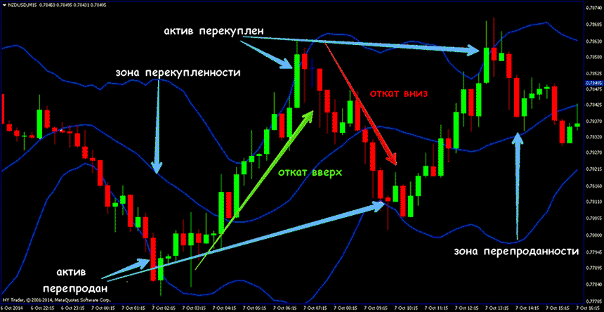 overbought-oversold.png