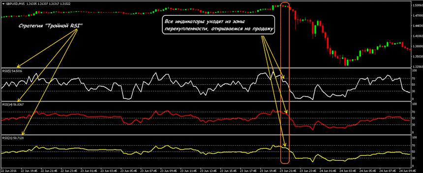 relative-strength-index.png