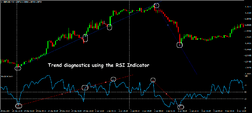rsi-6.png