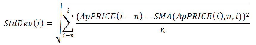 standart-deviation-indicator-1.png