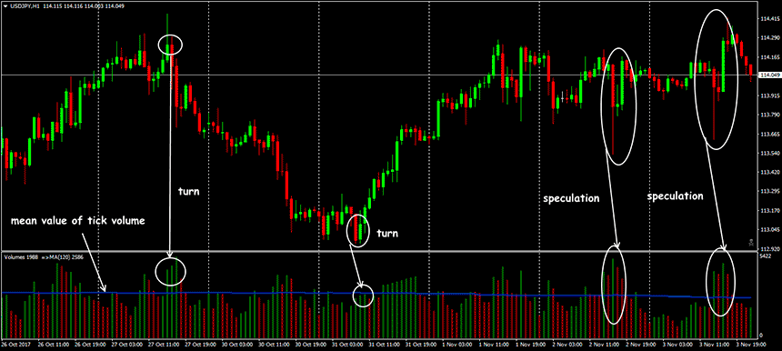 volume-indicator3.png