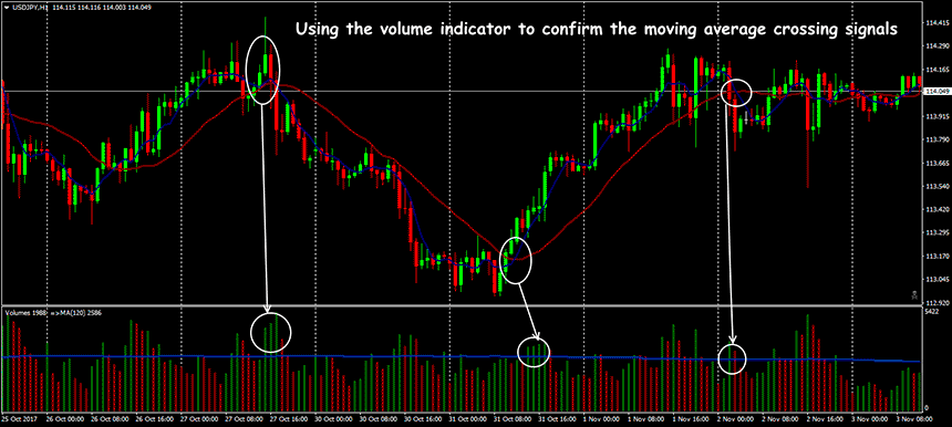 volume-indicator4.png