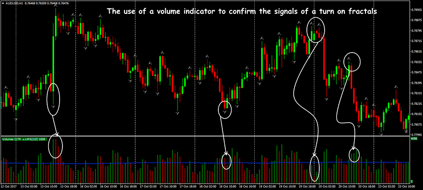volume-indicator5.png