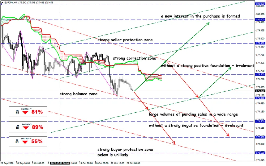 xchief_eurjpy_10_2026_f9ba35fd8d.webp