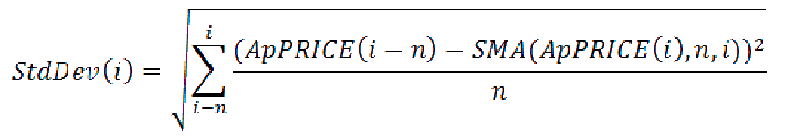 standart deviation indicator