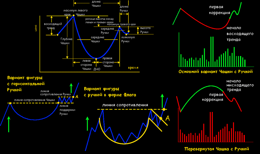 forex чашка с ручкой